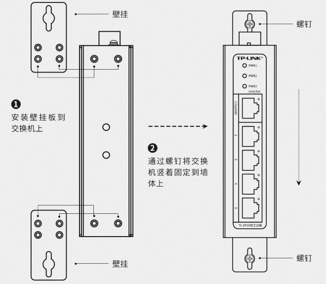 工業交換機壁掛安裝方法