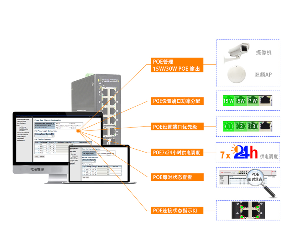 如何快速選擇工業網管poe交換機？