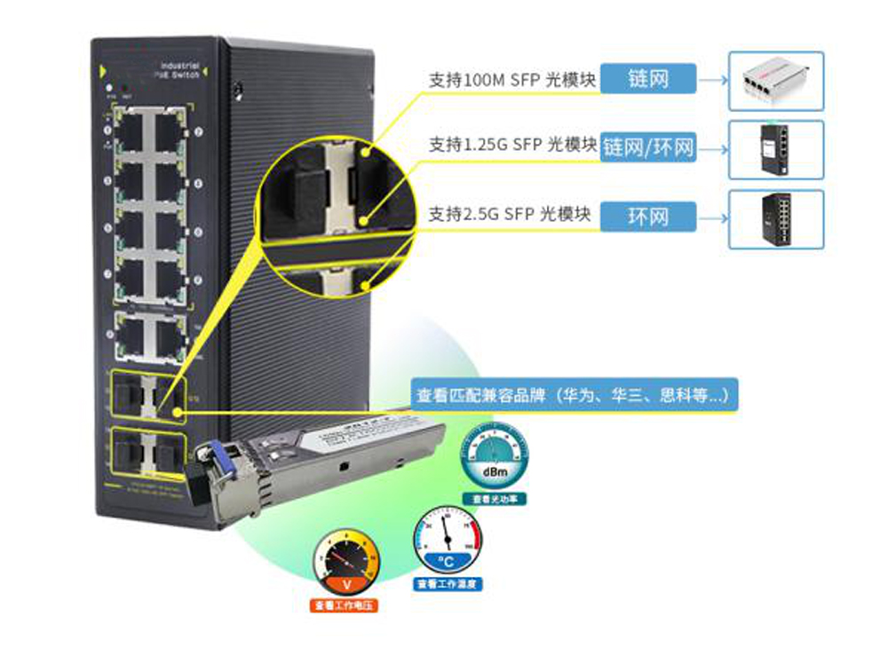 如何快速選擇工業網管poe交換機？